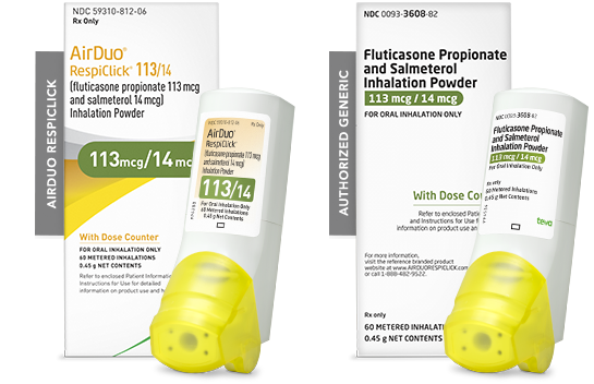 AirDuo RespiClick and Authorized Generic Inhalers